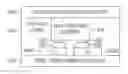 Fig. 01 - Flexible lighting device having unobtrusive conductive layers