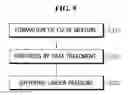Fig. 10 - Thermoelectric materials