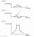 Fig. 03 - Laterally coupled multi-mode monolithic filter