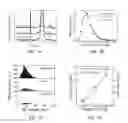 Fig. 08 - Twin engineering to improve the switchability and rotatability of polarizations and domains in ferroelectric and piezoelectric materials