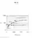Fig. 07 - Storage element and storage device