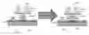 Fig. 01 - Photolithography based fabrication of 3D structures