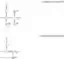 Fig. 28 - Compound, light emitting material, and organic light emitting device