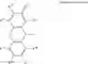Fig. 70 - Compound, light emitting material, and organic light emitting device