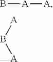 Fig. 07 - Organic electroluminescence device and electronic device
