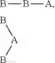 Fig. 08 - Organic electroluminescence device and electronic device