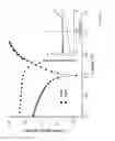 Fig. 07 - COMPOSITE ORGANIC MATERIALS AND APPLICATIONS THEREOF
