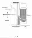 Fig. 22 - Flexible display device having support layer with rounded edge