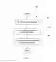 Fig. 07 - DIFFUSION MEDIUM FOR USE IN FUEL CELL, FUEL CELL AND METHOD OF MAKING THE DIFFUSION MEDIUM