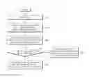 Fig. 01 - Perceiving method and system of stack state for fuel cell system