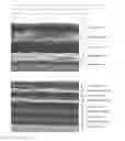Fig. 07 - Method for preparing a composite membrane