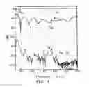 Fig. 08 - Waveguide switch