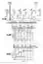 Fig. 08 - RF coupler having coupled line with adjustable length