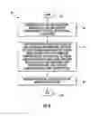 Fig. 07 - Antenna assembly with a multi-band radome and associated methods