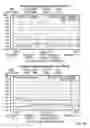 Fig. 31 - Antenna systems with low passive intermodulation (PIM)