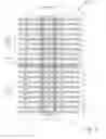 Fig. 04 - Switchable transmit and receive phased array antenna