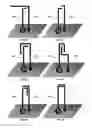 Fig. 06 - Coupled multiband antennas