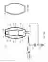 Fig. 26 - RFID system with an eddy current trap