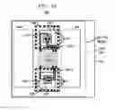 Fig. 17 - Antenna-in-package structures with broadside and end-fire radiations