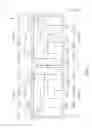 Fig. 10 - Dipole Antenna