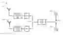 Fig. 01 - Method for closed-loop tuner in a receiver antenna