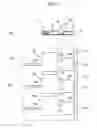 Fig. 05 - Method of manufacturing electrical wire connecting structure