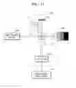 Fig. 17 - Frequency shifting optical swept lightsource system and apparatus to which the system is applied