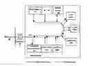 Fig. 01 - System for integrated multi-energy scheduling control in a micro-grid