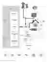 Fig. 01 - Virtual power plant system and method incorporating renewal energy, storage and scalable value-based optimization
