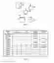 Fig. 03 - System and method of energy resource delivery