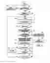 Fig. 05 - Method and apparatus for controlling charging in electronic device