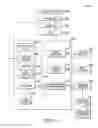 Fig. 14 - Standby switch sense emergency lighting device