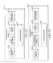 Fig. 41 - Standby switch sense emergency lighting device