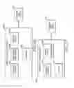Fig. 43 - Standby switch sense emergency lighting device