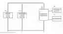 Fig. 01 - Communication failure handling