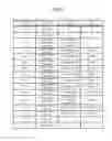 Fig. 05 - ENERGY MANAGEMENT SYSTEM, DISPLAY DEVICE, DISPLAY METHOD, AND PROGRAM