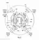 Fig. 06 - Control module for an electric motor or generator