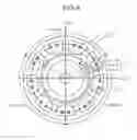 Fig. 04 - Synchronous motor