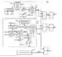 Fig. 01 - Multi-rail switching converter, control circuit and associated control method