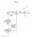Fig. 05 - Switching device