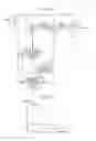 Fig. 09 - Switching device