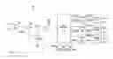Fig. 01 - Modulation circuit for enhanced load transient response