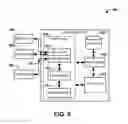 Fig. 06 - Systems and methods for skewing DC/DC converter phases to mitigate spurs