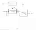 Fig. 05 - Control circuit and related integrated circuit and switching-type converter