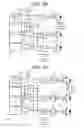 Fig. 22 - Power conversion device, electric power steering system, electric vehicle, electronic control throttle, and electric brake