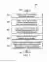 Fig. 06 - Low noise amplifier architecture for carrier aggregation receivers