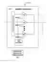 Fig. 01 - Devices and methods for increasing reliability of scalable periphery amplifiers