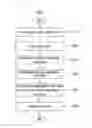 Fig. 05 - METHOD, HEAD UNIT AND COMPUTER-READABLE RECORDING MEDIUM FOR ADJUSTING BLUETOOTH AUDIO VOLUME