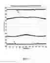 Fig. 07 - Resonator applications for langasite and its isomorphs