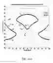 Fig. 15 - Resonator applications for langasite and its isomorphs